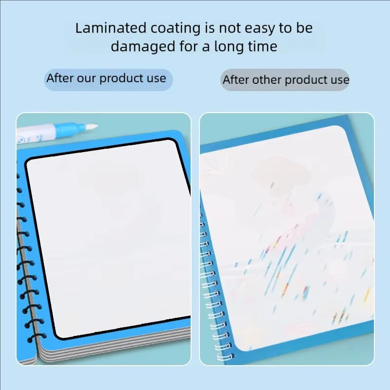 Magic Water Painting Book – Montessori Educational Toy for Kids Ages 1–3